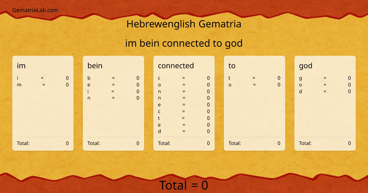 im bein connected to god in hebrewenglish Gematria